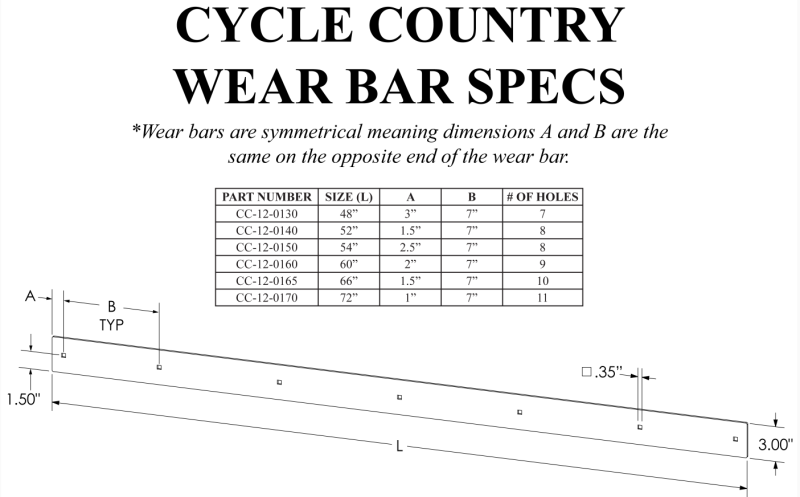 KFI CC Wear Bar 52 in.