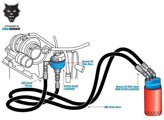 RemoteOilFilter-2[1]_3.jpg